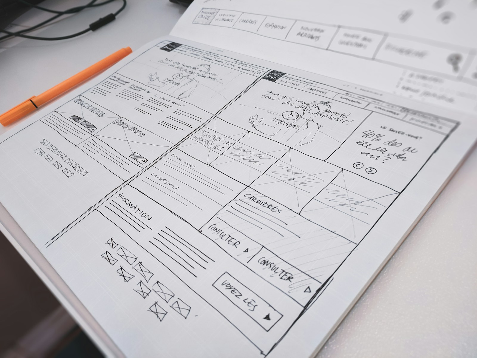 Schema disegnato a mano di un sito web su un taccuino